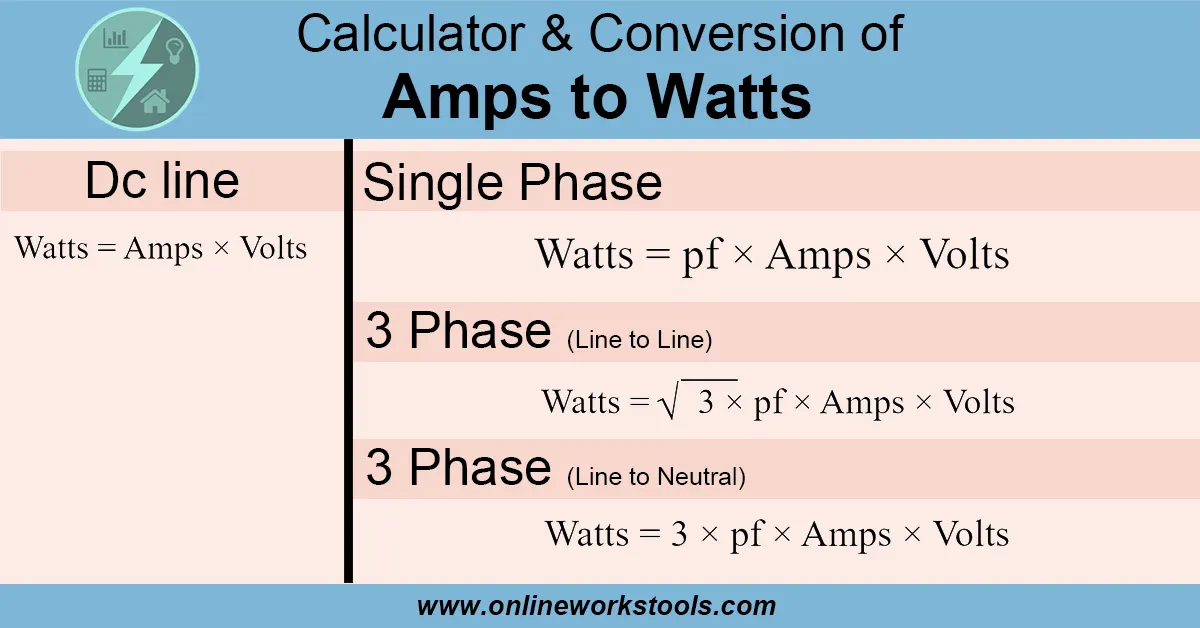 Amperios a la calculadora de Watts