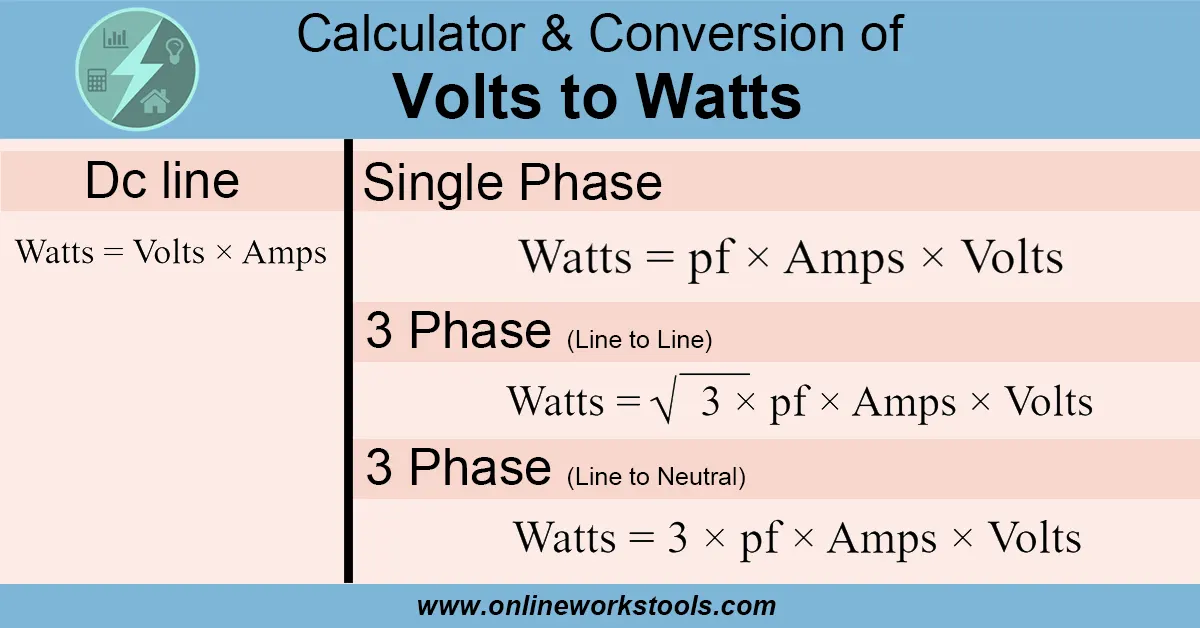 Calculadora de voltios a Watts