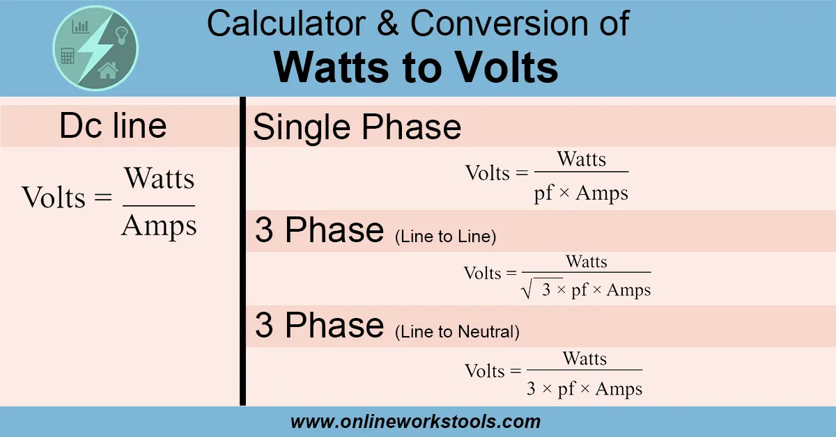 Calculadora de vatios a voltios
