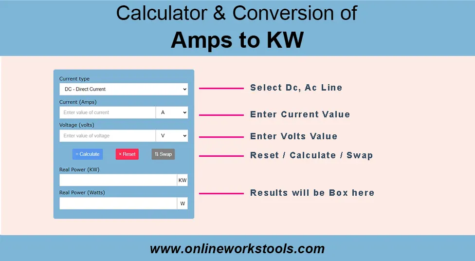 Cómo usar AMPS a KW Calculadora Cómo usar AMPS a KW Calculadora
