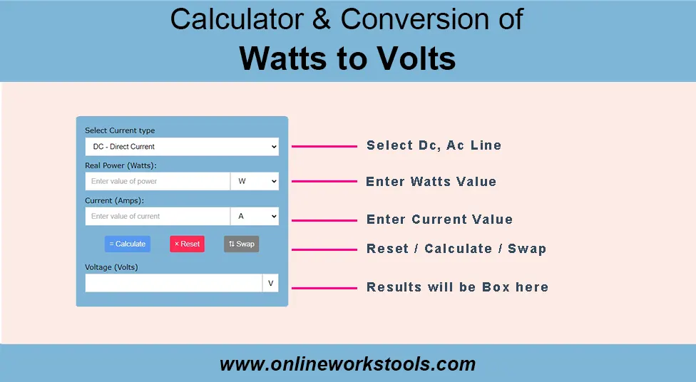Cómo usar la calculadora Watts to Volts